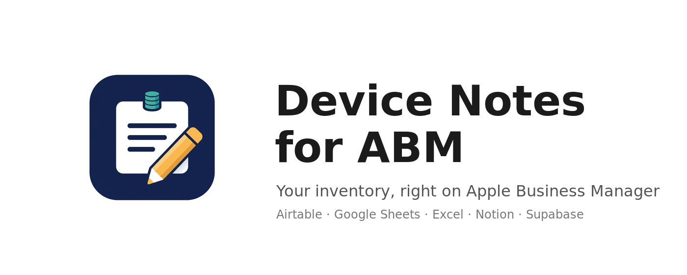 Device Notes for ABM